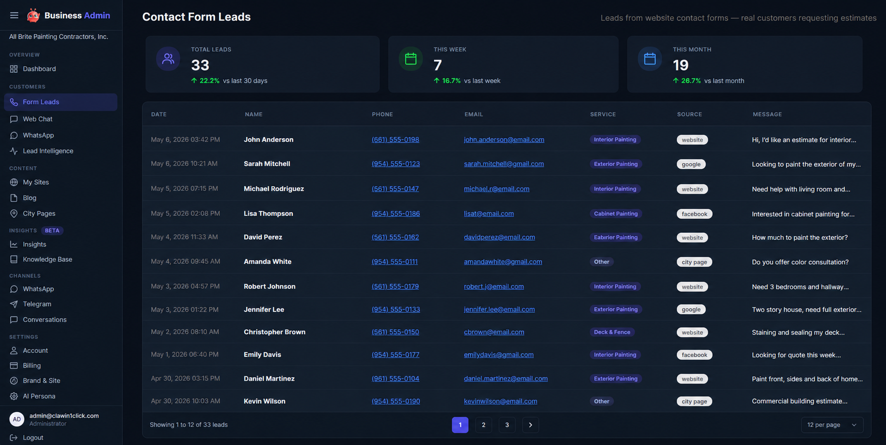ClaWtoBusiness Business Admin leads pipeline preview with sample contact form submissions